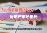 房贷新政策重塑房地产市场格局