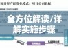 招商流程全方位解读，从策划到实施的每一步详解