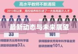 教师工资改革最新动态，未来展望与调整动向