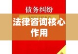 法律咨询在债务纠纷中的核心作用与重要性解析