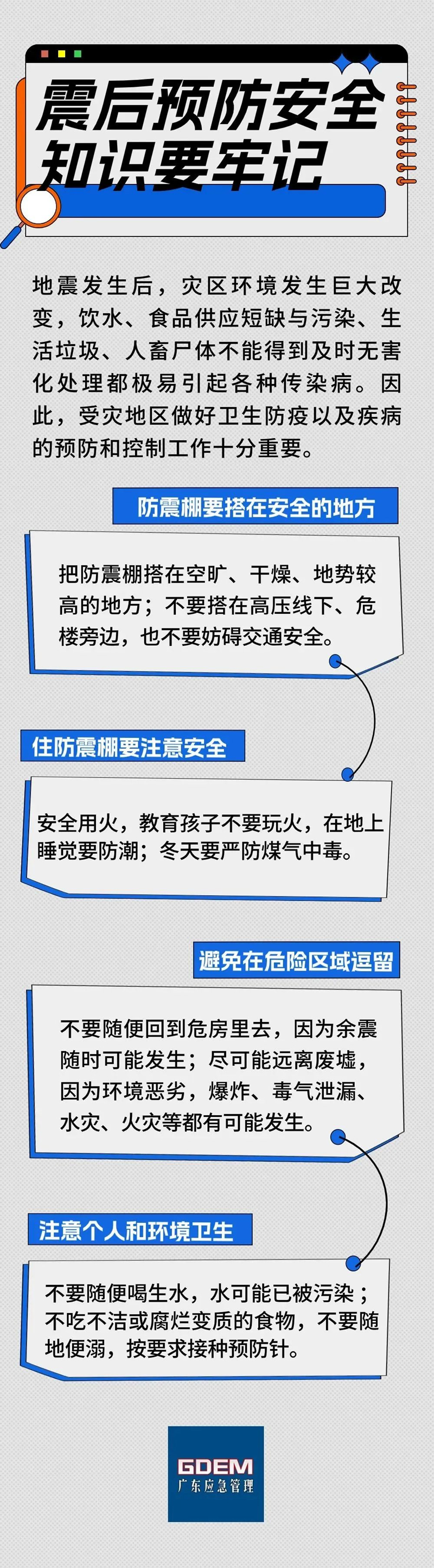 这些地震应急知识你要知道！  第3张