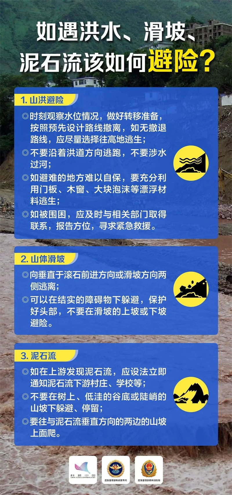 遇到暴雨、洪水、泥石流等如何避险？  第2张