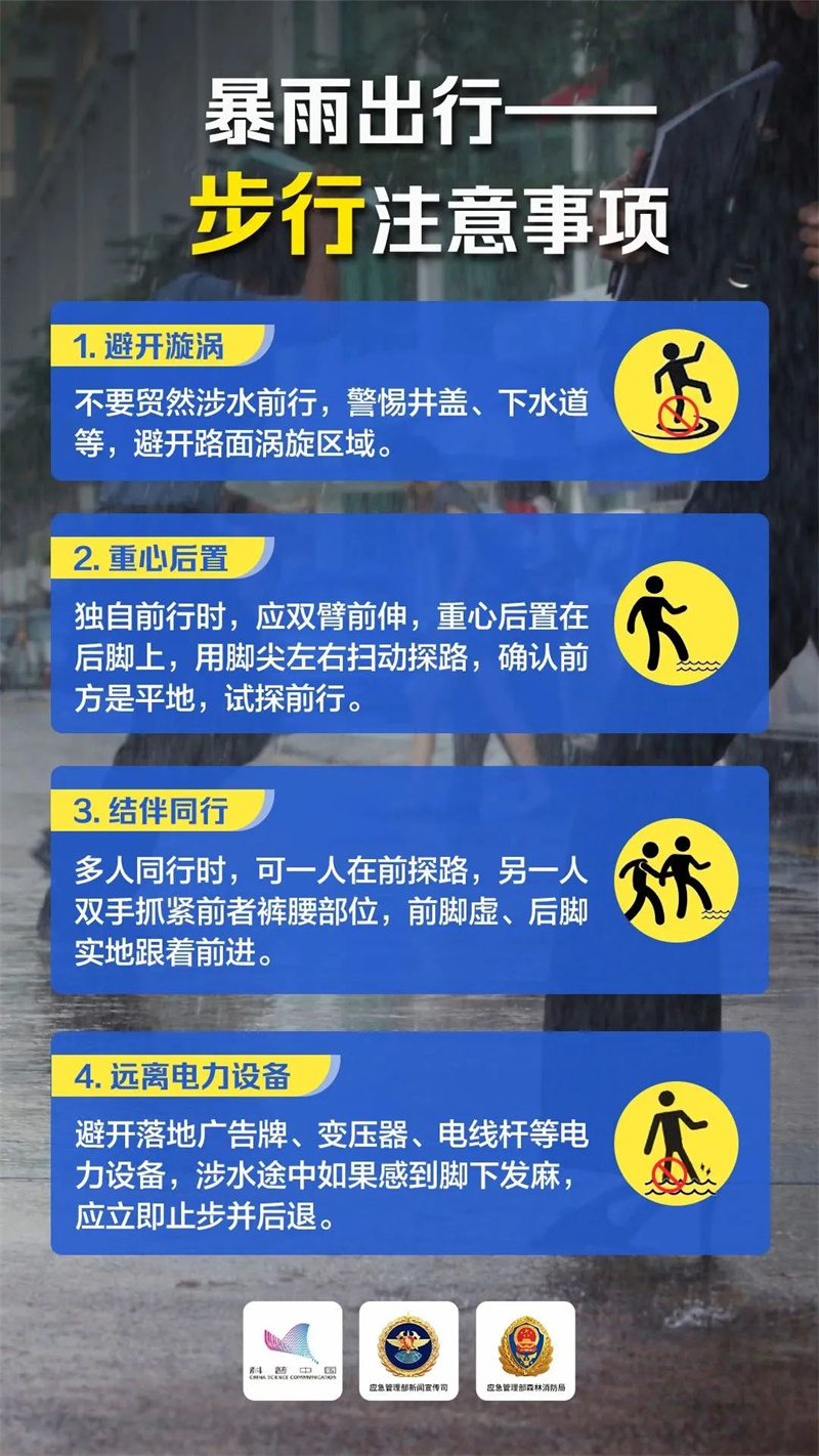 遇到暴雨、洪水、泥石流等如何避险？  第3张