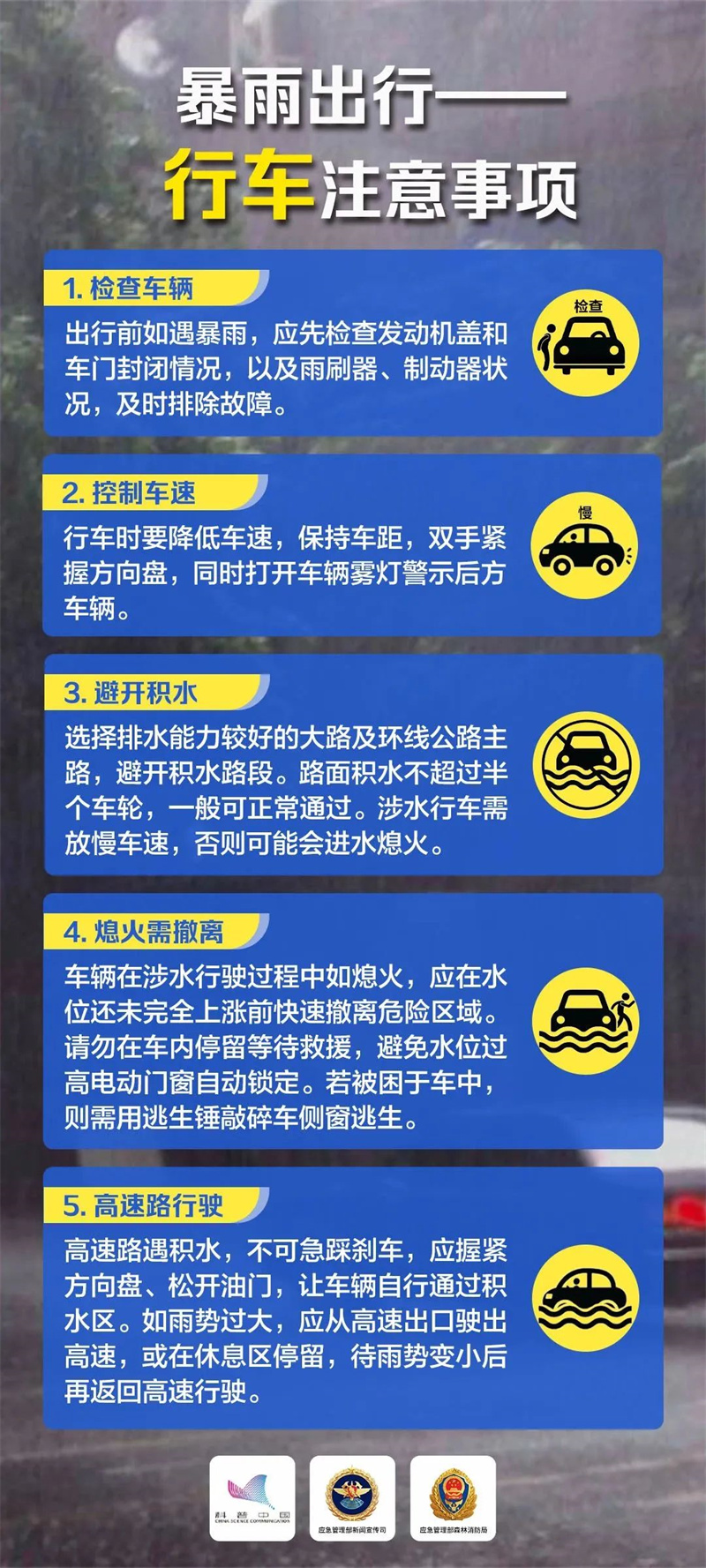 遇到暴雨、洪水、泥石流等如何避险？  第4张