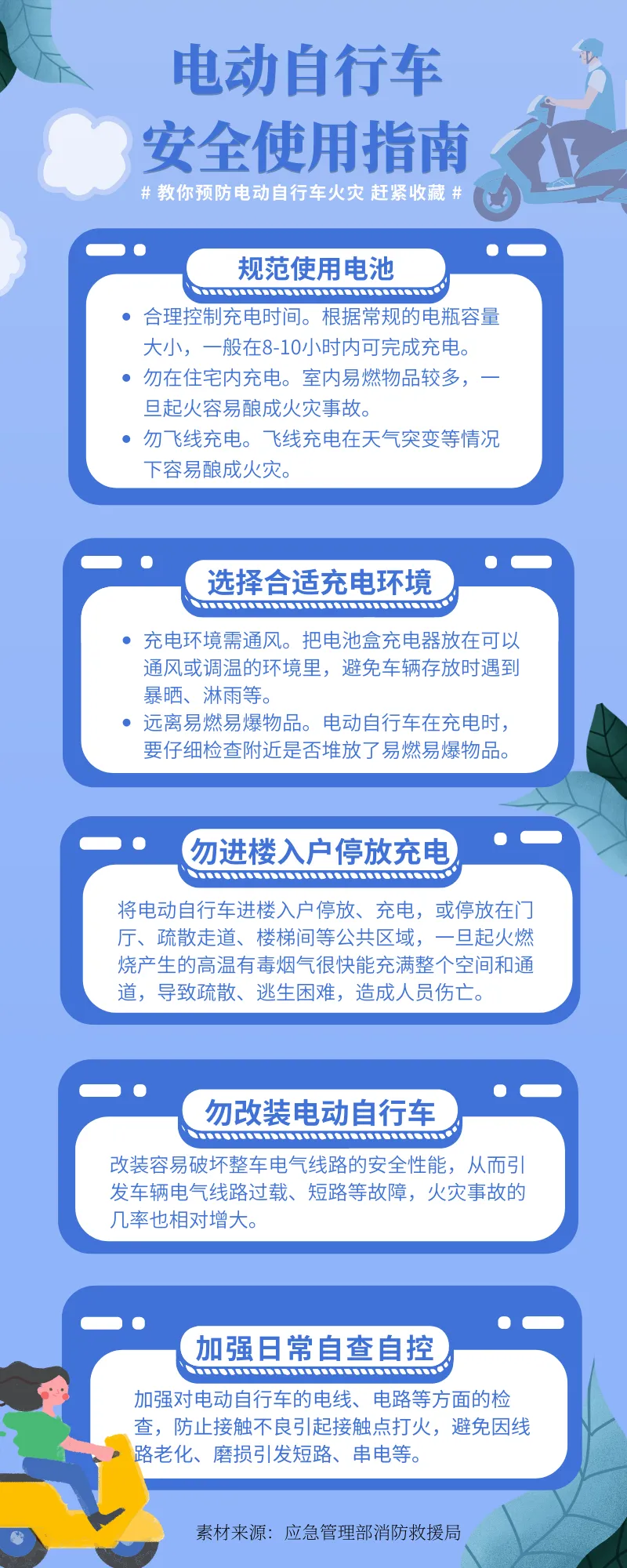 速看！掌握这些技巧，你的电动自行车充电会更安全！  第4张