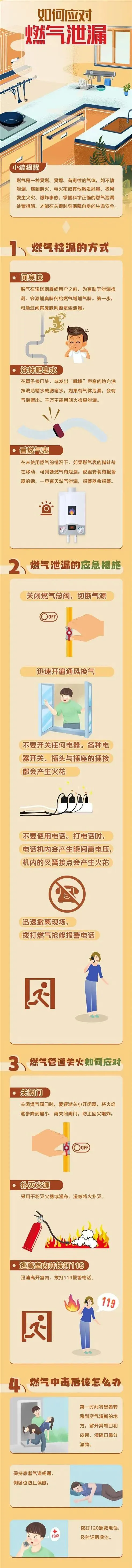 关系千家万户，一定要知道的燃气使用安全知识！  第3张