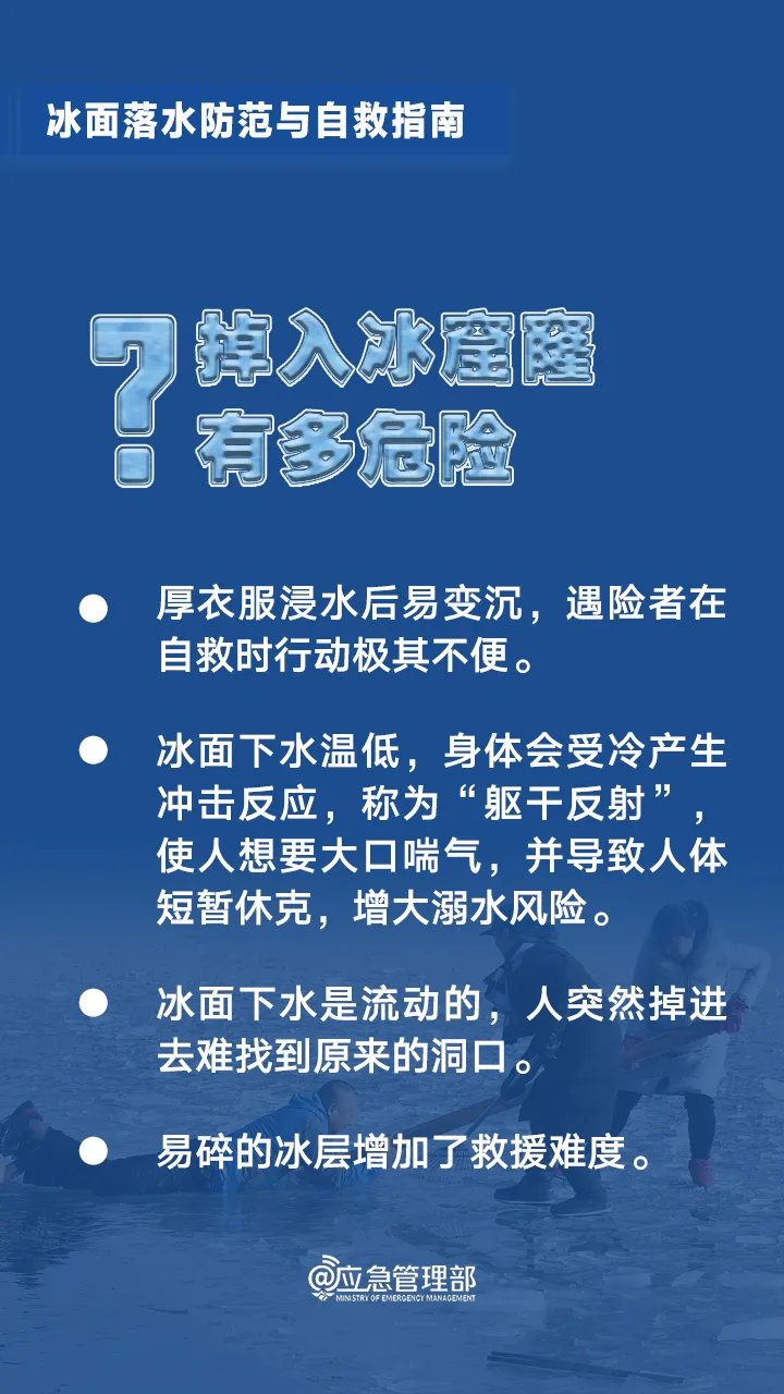 冰面落水防范与自救指南  第4张