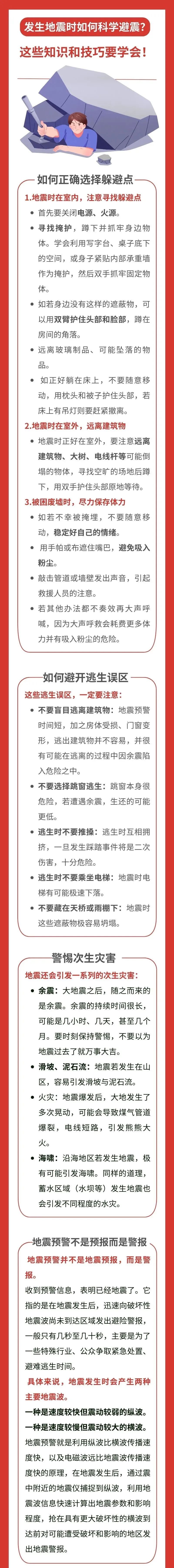 发生地震时如何科学避震？这些知识和技巧要学会！  第2张