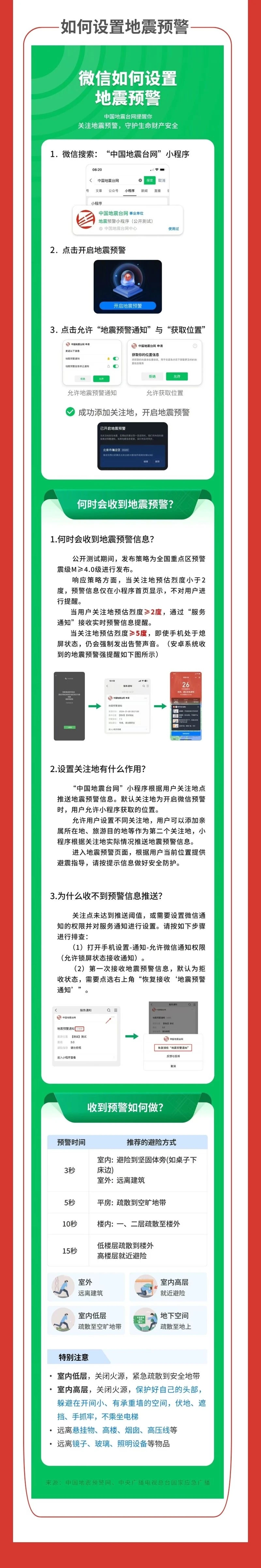 发生地震时如何科学避震？这些知识和技巧要学会！  第3张