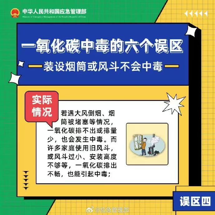 冬季高发，防范一氧化碳中毒，千万不能疏忽大意！  第14张