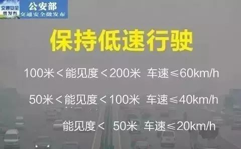 进入冬季，这些道路交通安全知识您一定要知道!  第5张