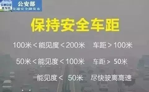 进入冬季，这些道路交通安全知识您一定要知道!  第6张