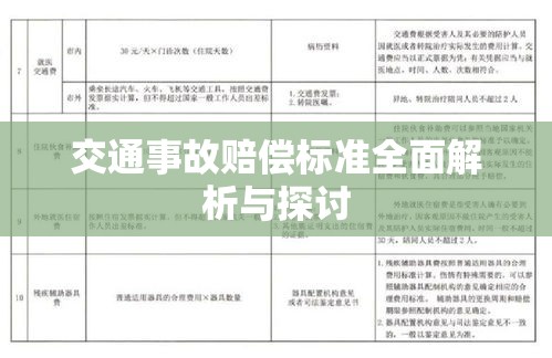 交通事故赔偿标准全面解析与探讨  第1张