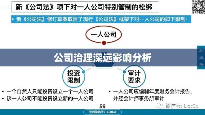 公司法司法解释三深度解读，对公司治理的深远影响分析  第1张