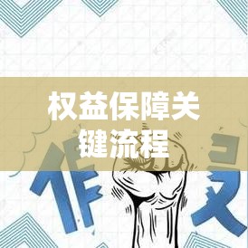 审查合同，保障权益的关键流程  第1张