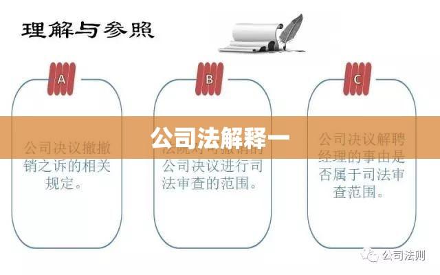 公司法解释一，深度解读与应用指南  第1张