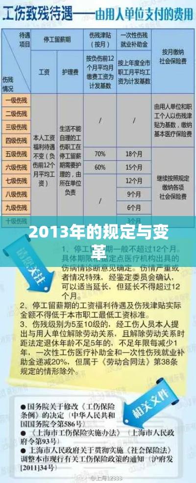 解读工伤赔偿标准，2013年的规定与变革概览  第1张