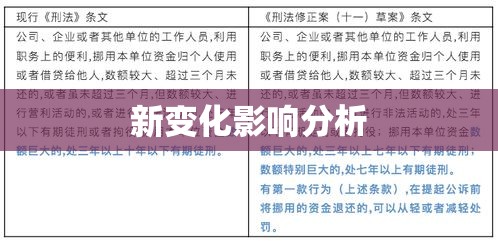 刑事诉讼法修正案解读，新变化及其影响分析  第1张