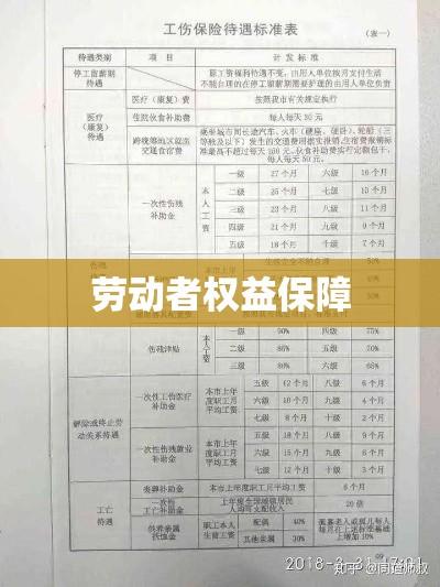 工伤赔偿协议书范本，劳动者权益保障的关键环节探索  第1张