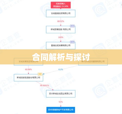 商品房委托代理销售合同纠纷解析与探讨  第1张