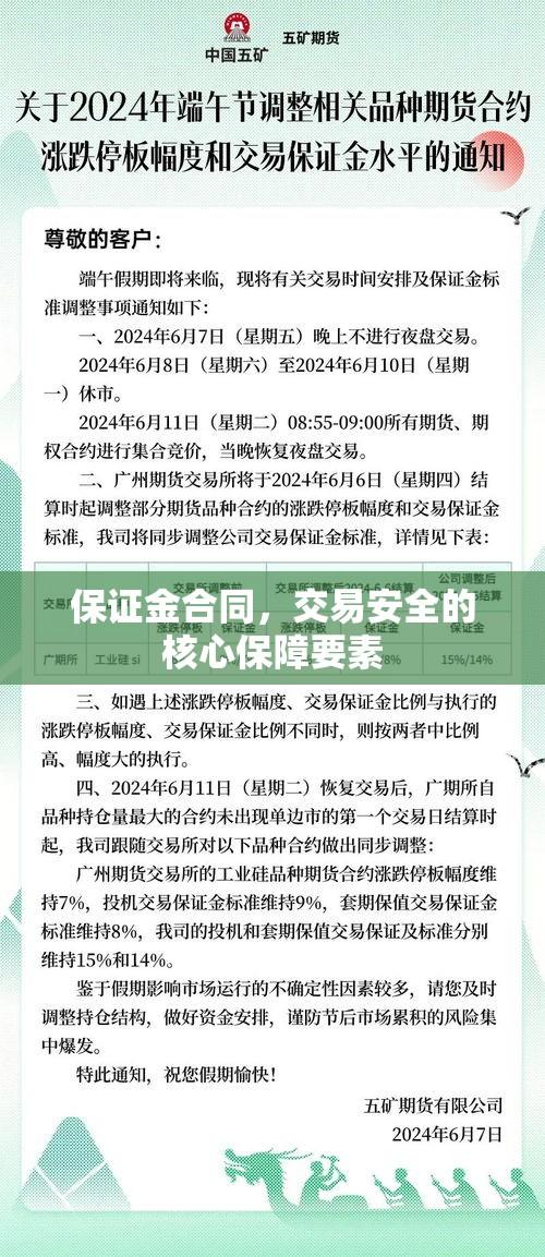 保证金合同，交易安全的核心保障要素  第1张