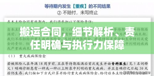 搬运合同，细节解析、责任明确与执行力保障  第1张