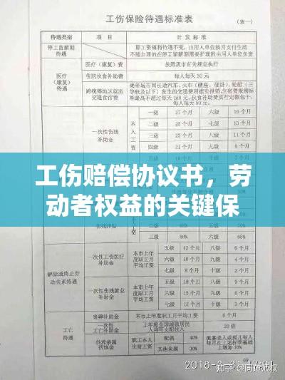 工伤赔偿协议书，劳动者权益的关键保障协议  第1张