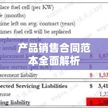 产品销售合同范本全面解析  第1张