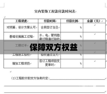 装修合同范本，保障双方权益的关键工具  第1张