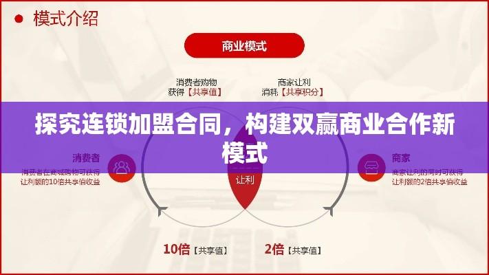 探究连锁加盟合同，构建双赢商业合作新模式  第1张