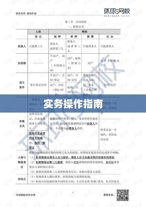 建设工程施工合同管理办法详解与实务操作指南  第1张