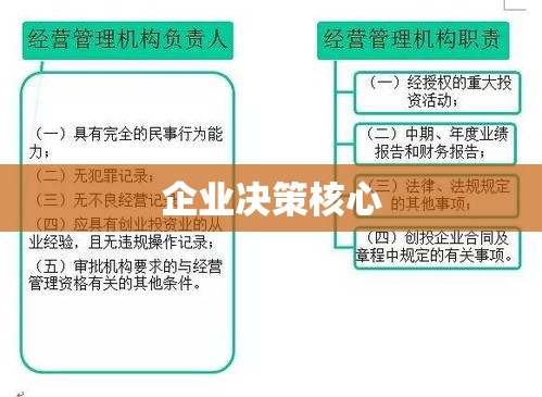 买断合同，企业决策的核心环节  第1张