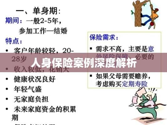 人身保险案例深度解析，实践视角探讨保险不可或缺性  第1张