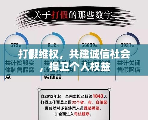 打假维权，共建诚信社会，捍卫个人权益  第1张