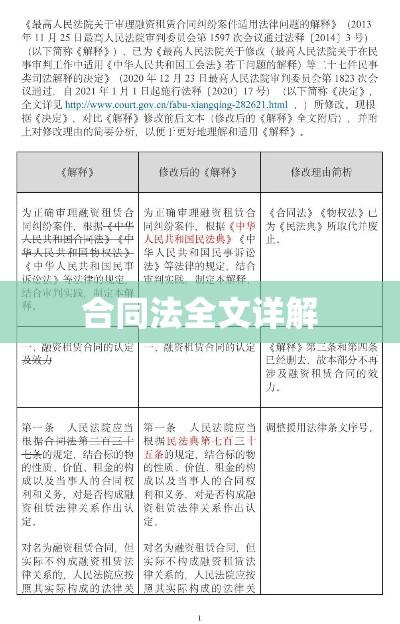 合同法全文详解，下载、理解与应用指南  第1张