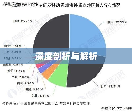 主权债务危机的深度剖析与解析  第1张