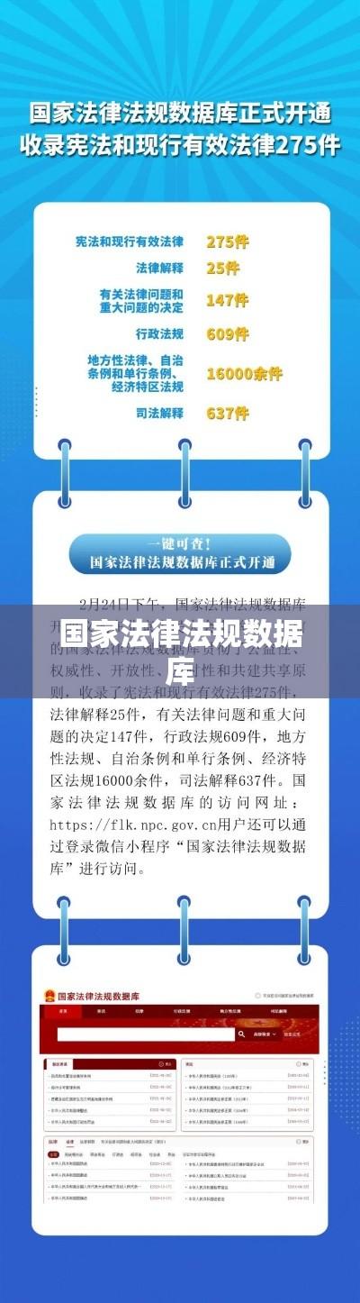 国家法律法规数据库开通，法治建设迈入新里程碑  第1张