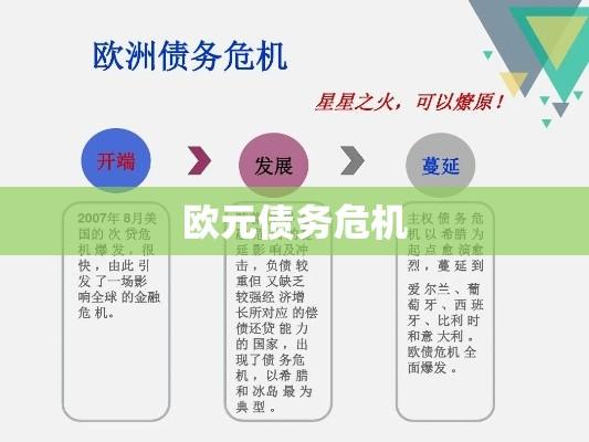 欧元债务危机的深度剖析与解读  第1张