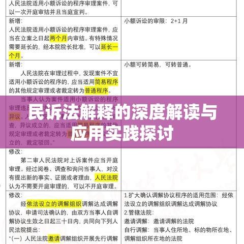 民诉法解释的深度解读与应用实践探讨  第1张