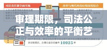 审理期限，司法公正与效率的平衡艺术探讨  第1张