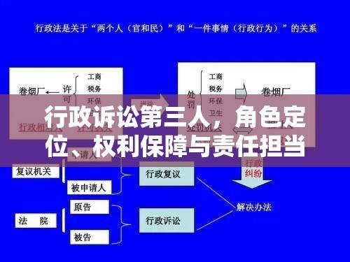 行政诉讼第三人，角色定位、权利保障与责任担当  第1张