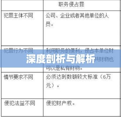 职务侵占罪的深度剖析与解析  第1张