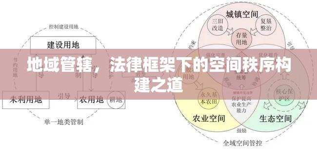 地域管辖，法律框架下的空间秩序构建之道  第1张