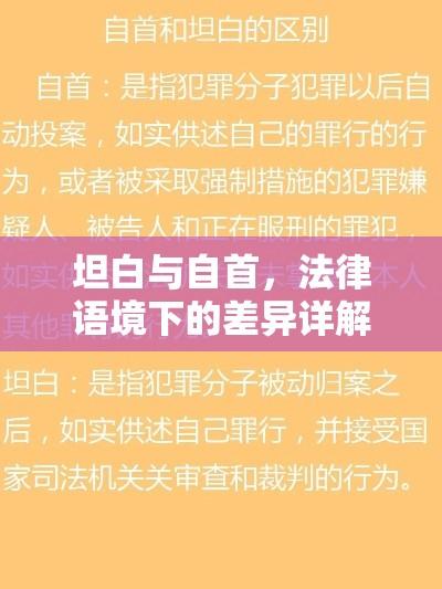 坦白与自首，法律语境下的差异详解  第1张