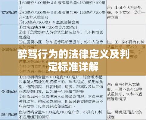 醉驾行为的法律定义及判定标准详解  第1张