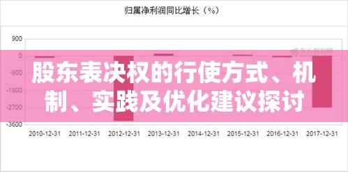 股东表决权的行使方式、机制、实践及优化建议探讨  第1张