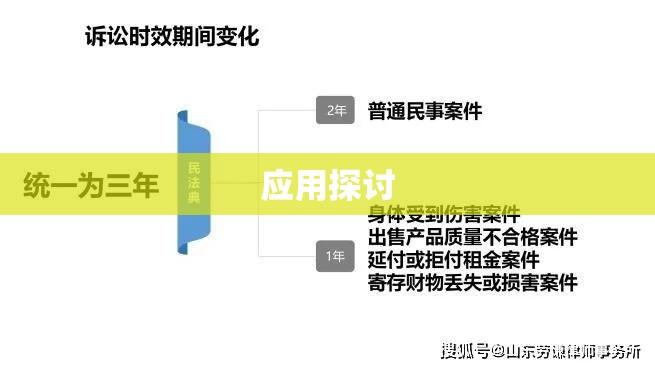 一年诉讼时效制度的重要性及应用探讨  第1张