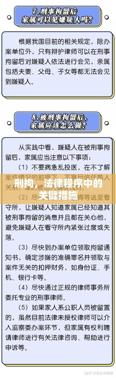 刑拘，法律程序中的关键措施  第1张