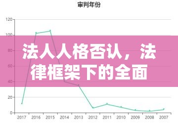 法人人格否认，法律框架下的全面解读  第1张