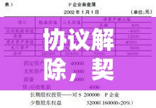 协议解除，契约自由与法律框架下的权益保障  第1张